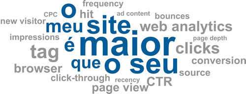O Meu Site É Maior Que O Seu - Panorama Do Uso De Web Analytics No Brasil – IAB Brasil